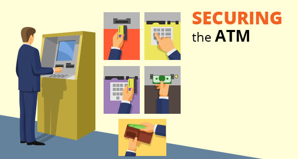 Securing the ATM